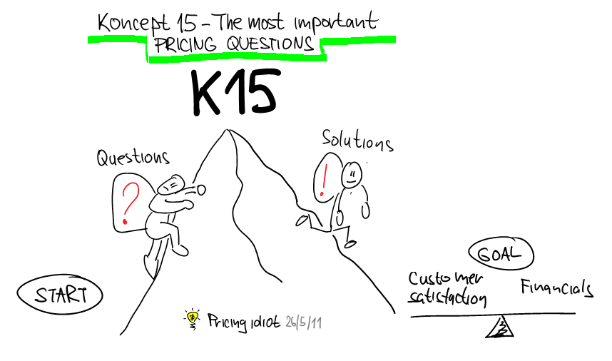 K15